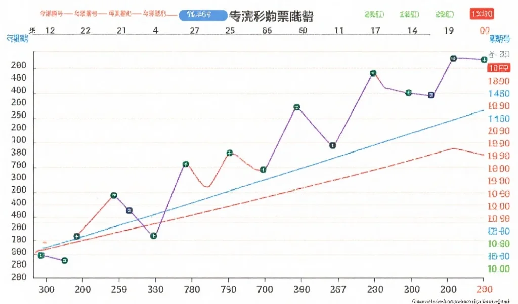 深度分析：探讨澳洲幸运5走势图中的常见模式与周期性规律
